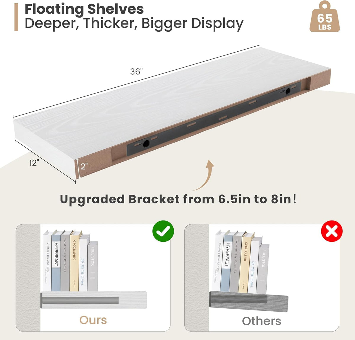 Heimlove 12" Deep Floating Shelves, 36 x 12 Inch Wall Mounted Long Floating Shelf with Invisible