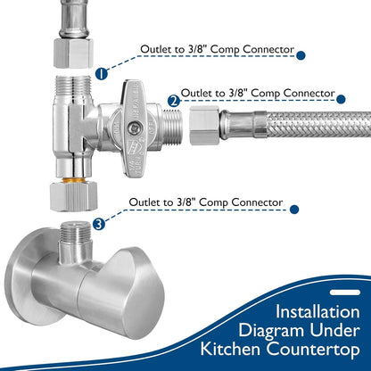 Dishwasher Installation Kit - 8 FT Stainless Steel Braided Dishwasher Hose kit,Food Grade PEX Inner