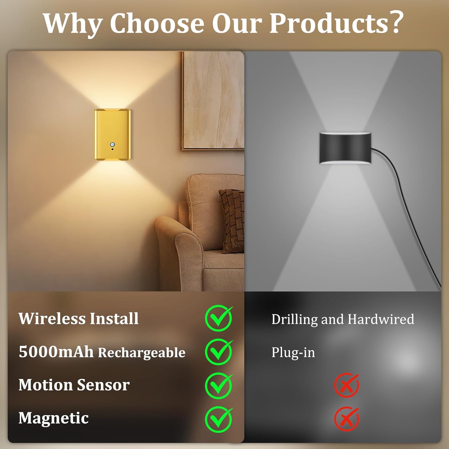 Battery Operated Wall Sconce Light: 5000mAh Rechargeable Motion Sensor Night Light 3 Colors