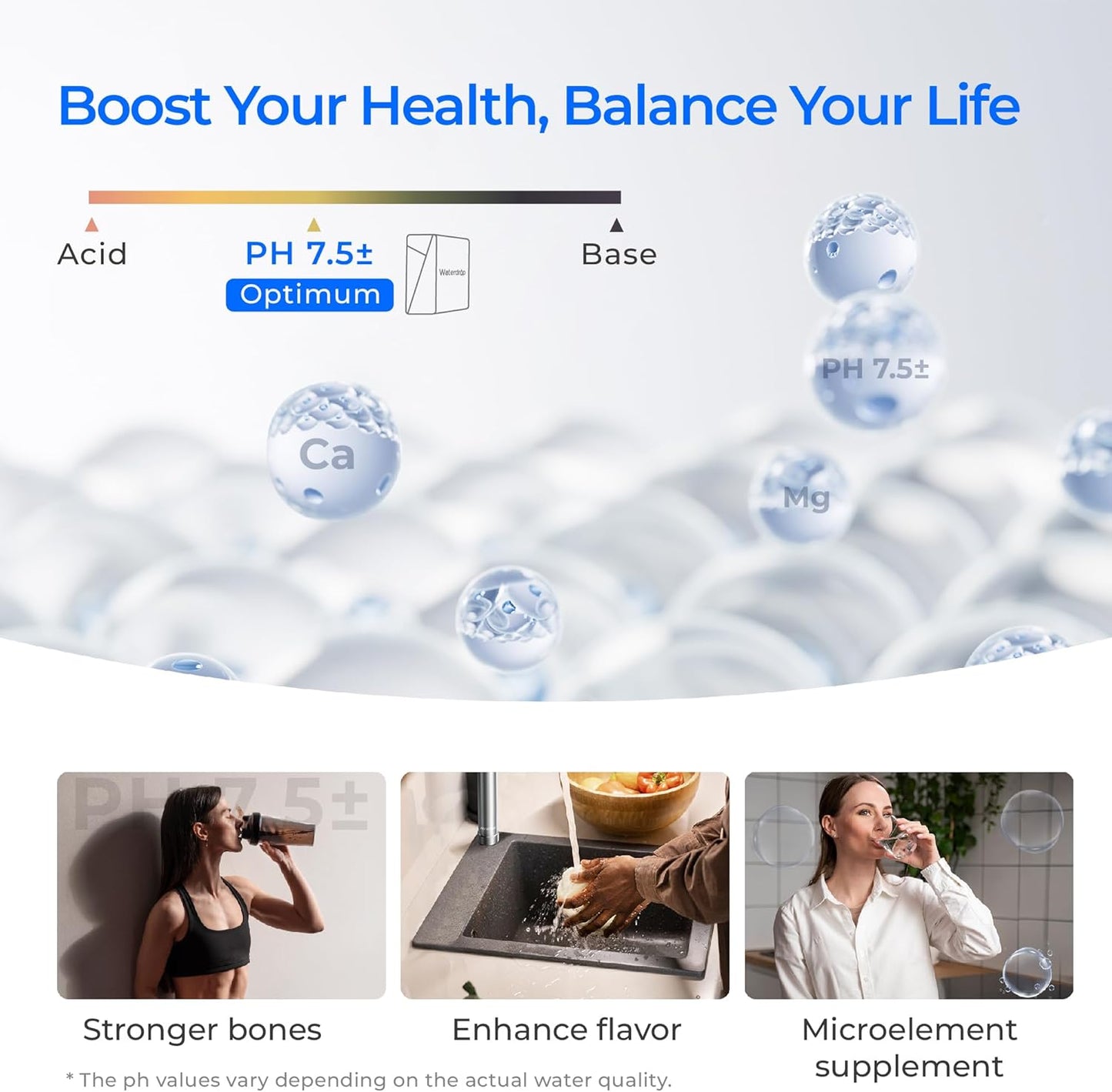 Waterdrop X16-Alkaline Reverse Osmosis Water Filter, NSF/ANSI 42&58&372 Certified, 1600 GPD RO