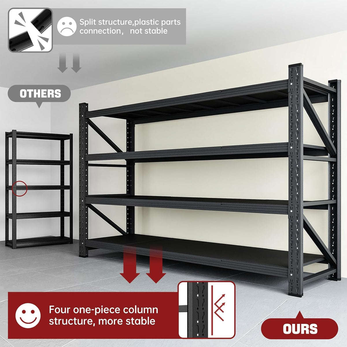 5000LBS Storage Shelves,71" W Garage Shelving Heavy Duty Metal Adjustable Garage Shelves, Shelving
