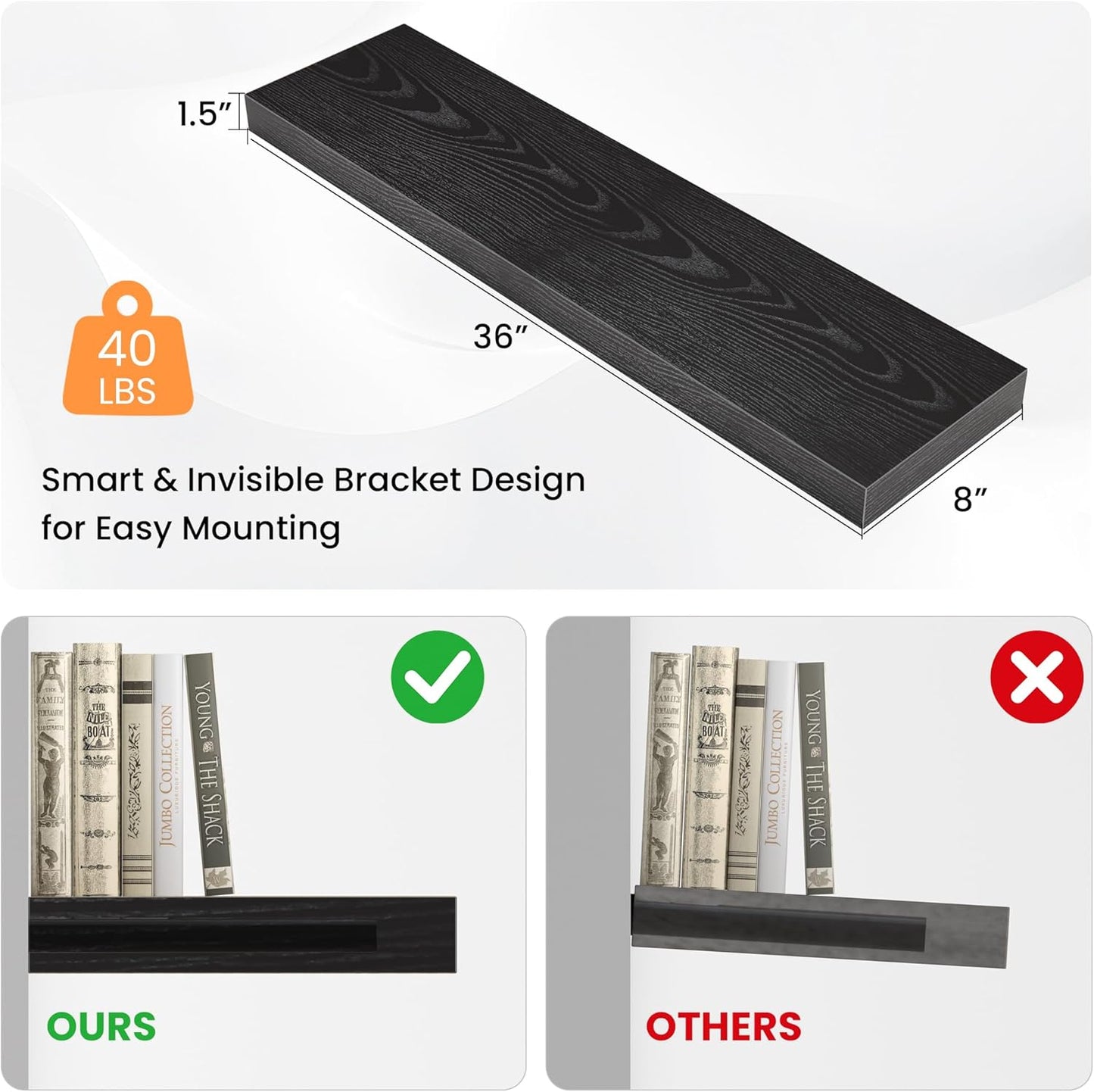 Floating Shelves for Wall, 36" W x 8" D x 1.5" H, Wooden Wall Mounted Display Shelves with