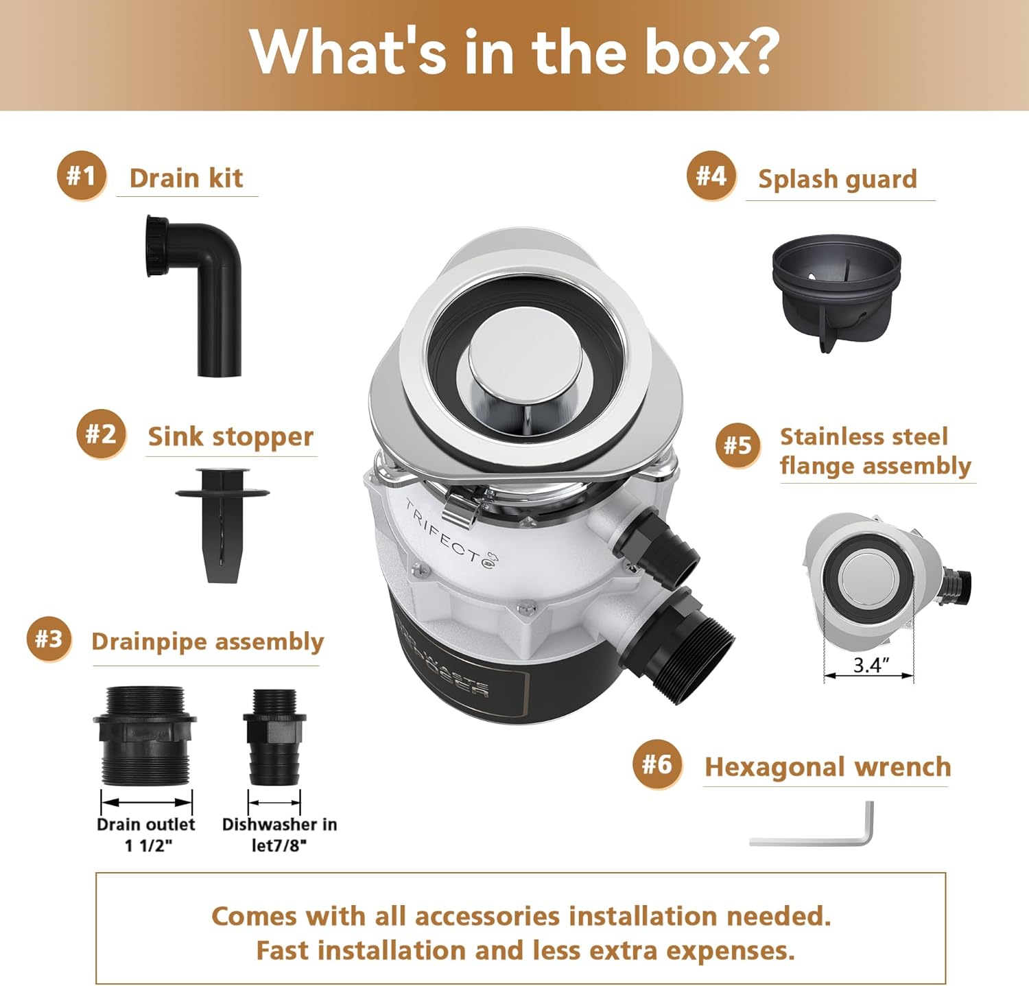 Trifecte Garbage Disposals with Power Cord, Coutinuous Feed Food Waste Disposal with Sound