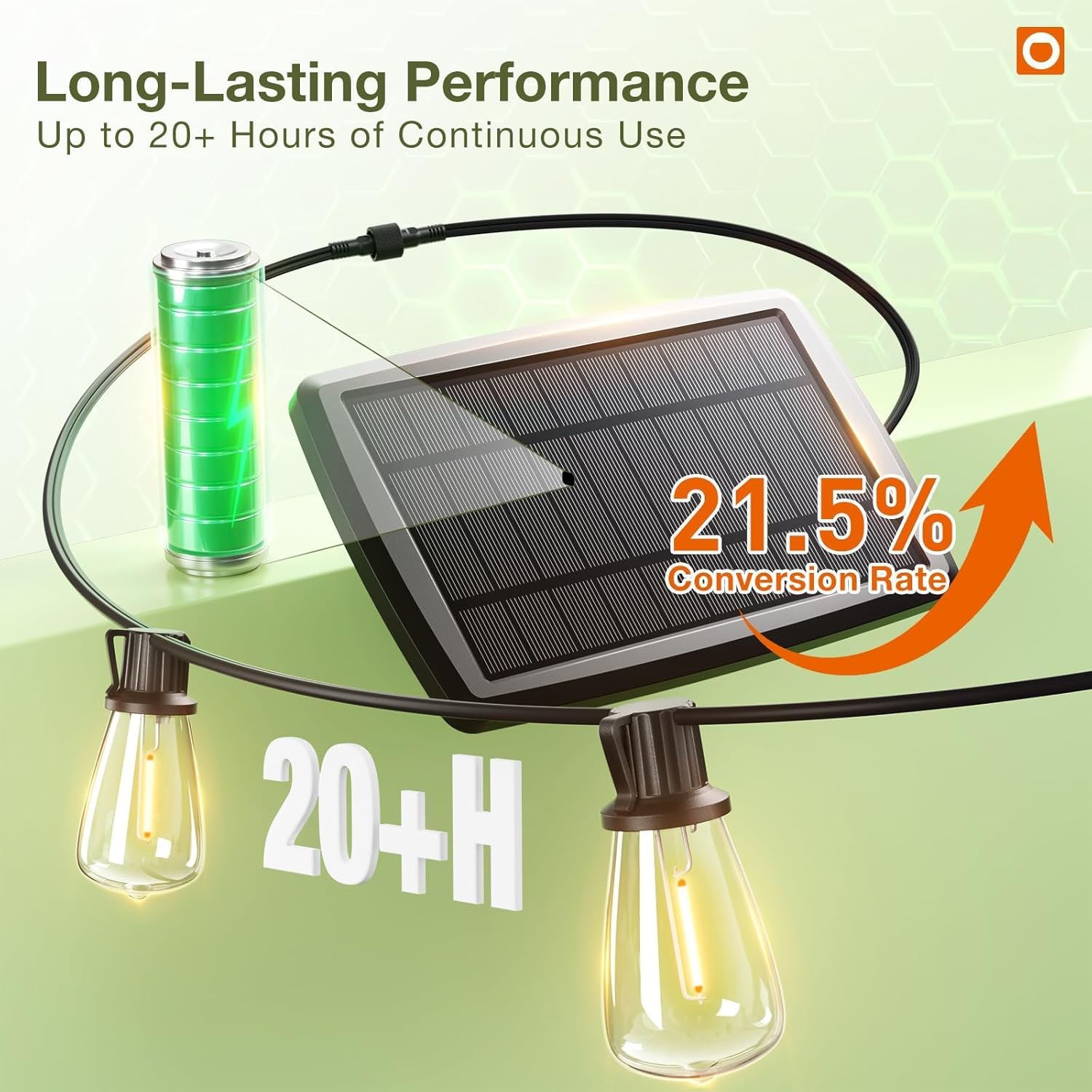 addlon 54(48+6) FT Solar String Lights Waterproof,Patio Lights Solar Powered with Remote& USB Port
