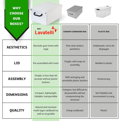 Lavatelli: Storage Box: Small - Peony - Lid & Side Handles, Decorative Cardboard Organizer