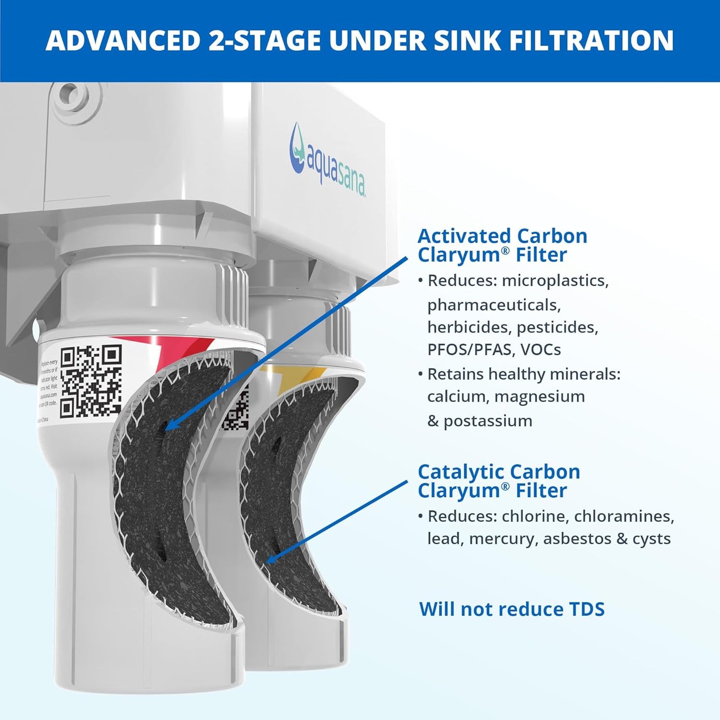 Aquasana Under Sink Water Filter System - Reduces PFAS, Lead, & Chlorine in Drinking Water - Under