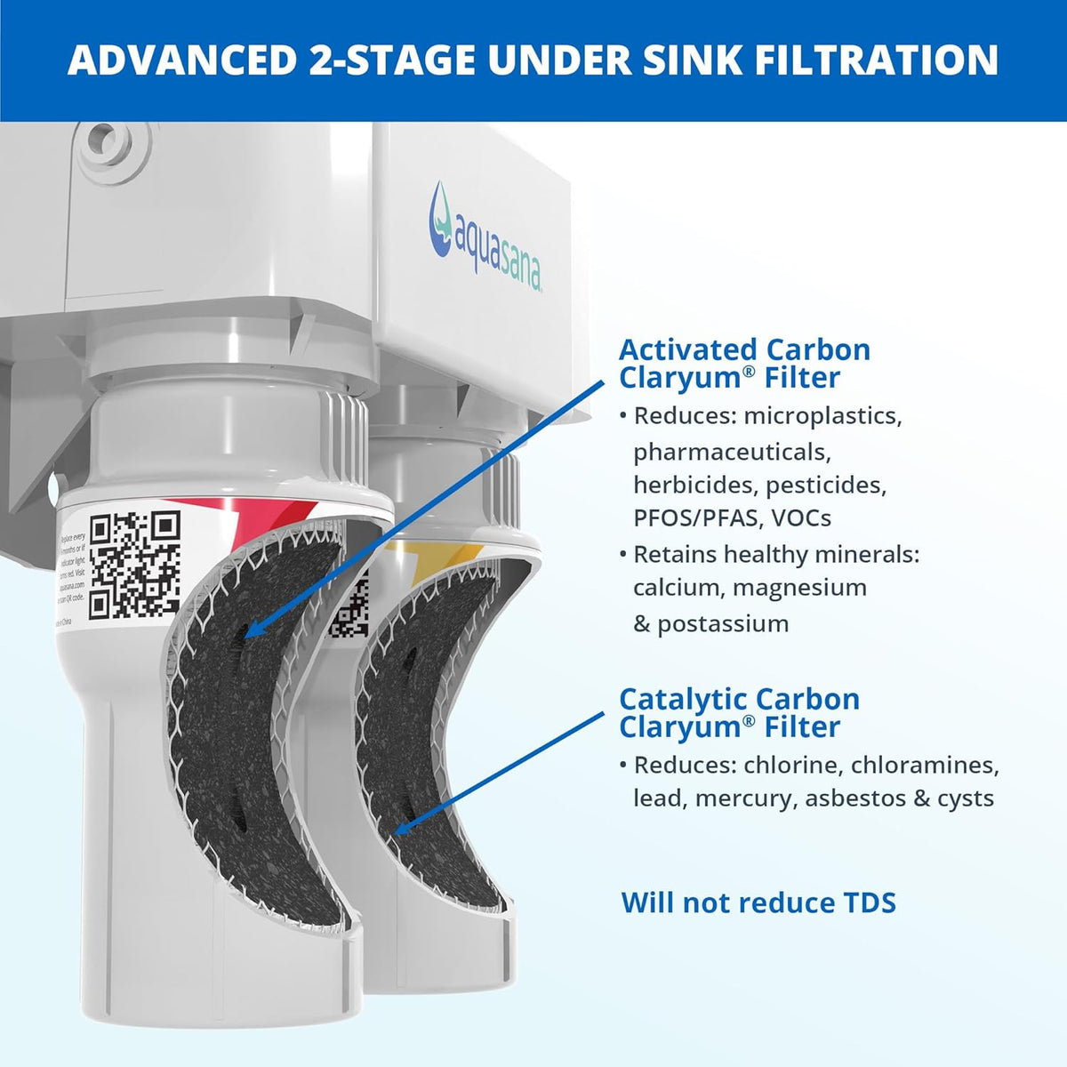 Aquasana Under Sink Water Filter System - Reduces PFAS, Lead, & Chlorine in Drinking Water - Under