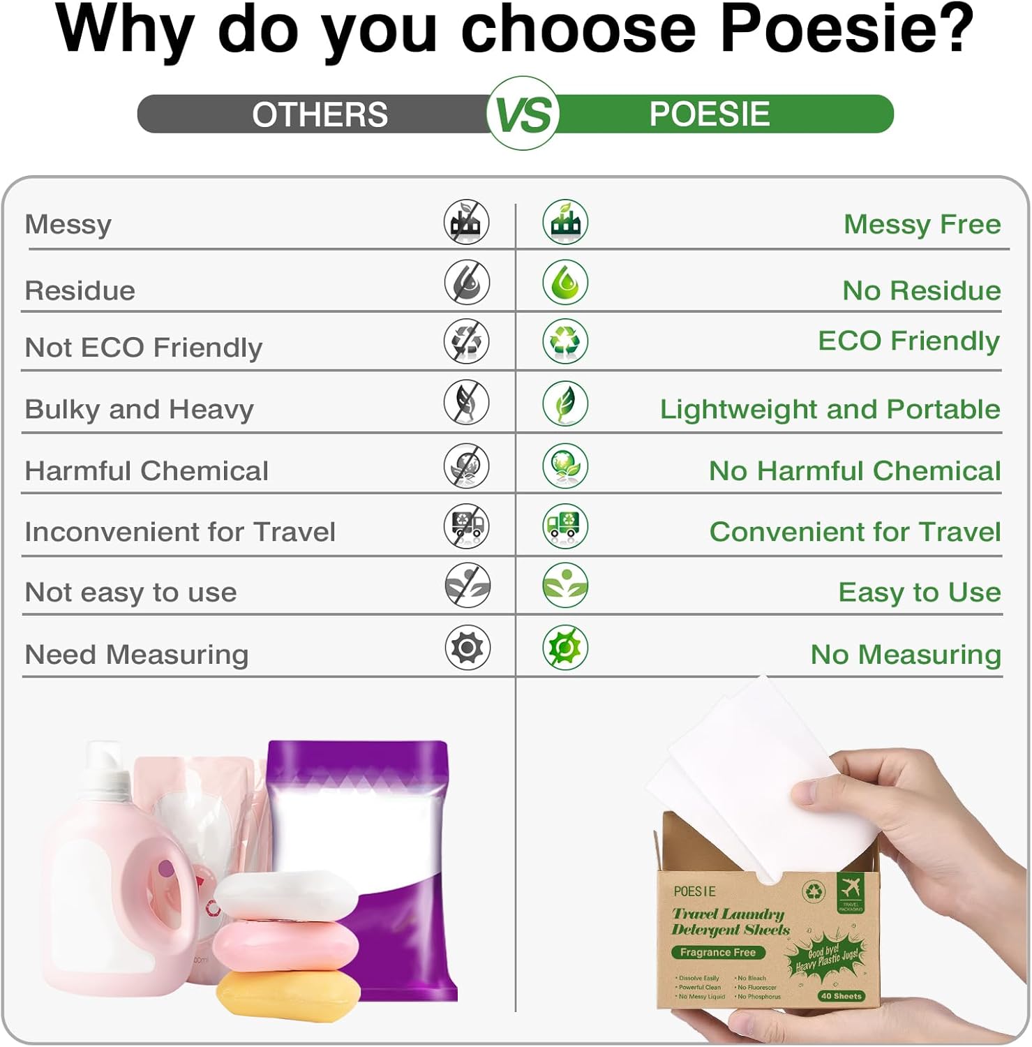 Poesie Laundry Detergent Sheets Laundry Soap Sheets for Travel Camping Clothes Washing Sheet
