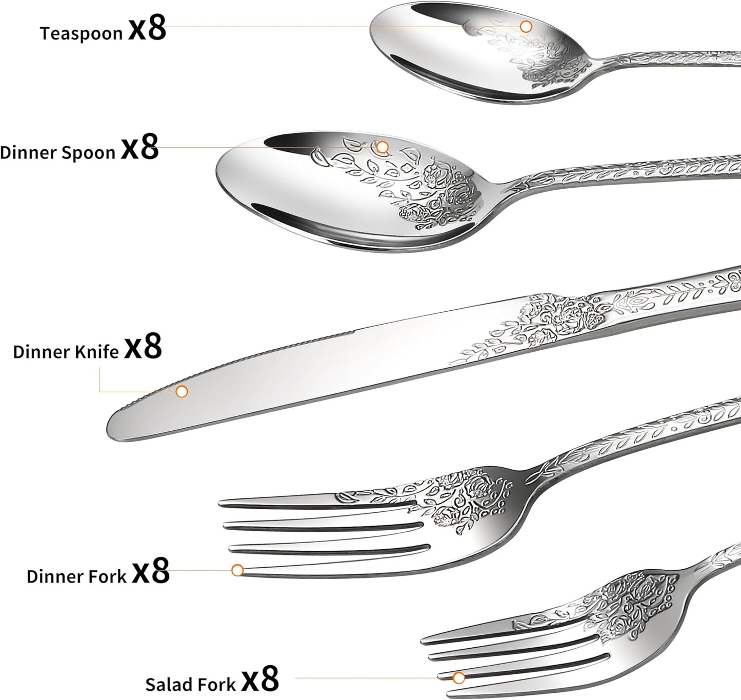 Floral 40 Pcs Silverware Set for 8, Food Grade Stainless Steel Flatware Set with Rose Flower
