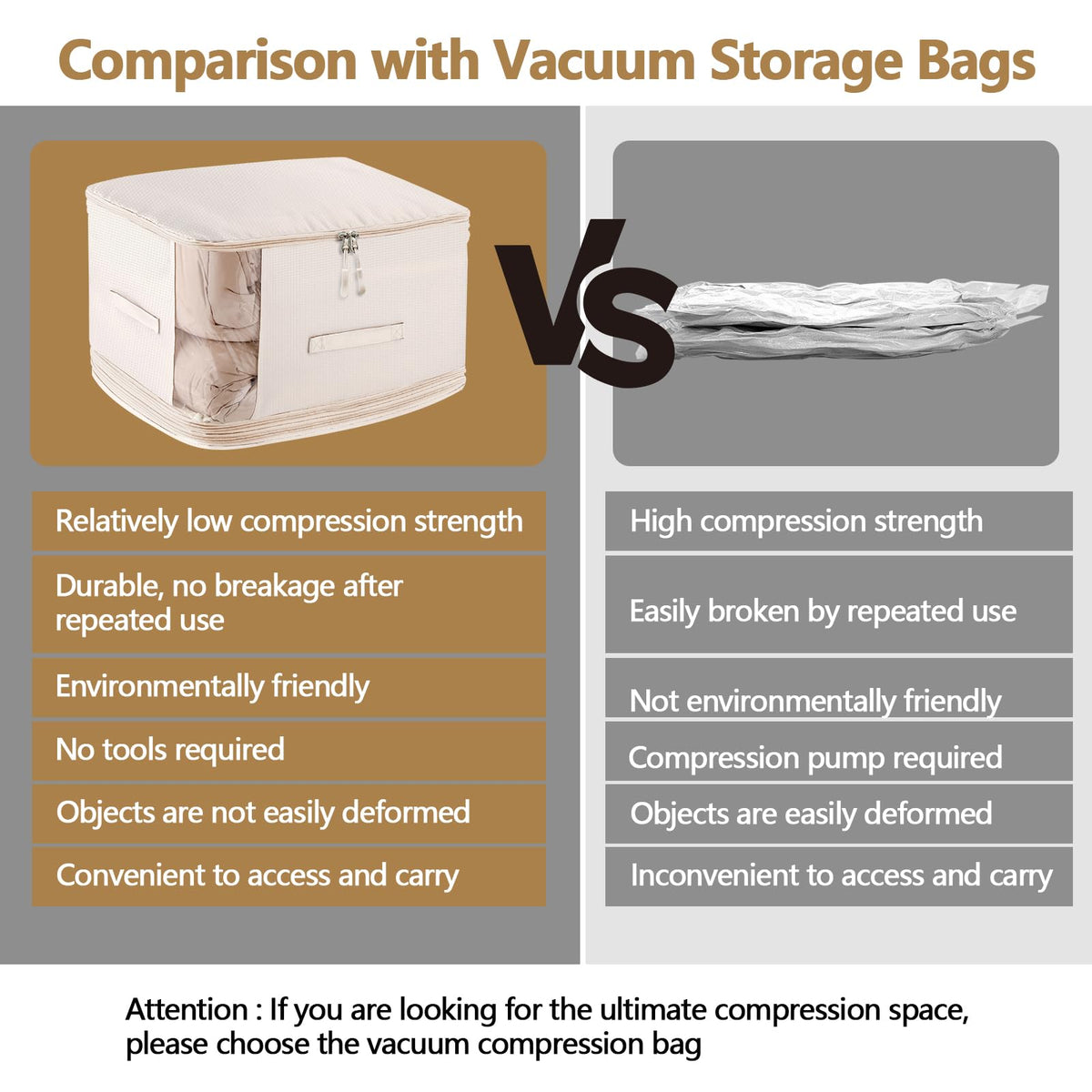 4 Pack Space Saving Comforter Storage Bag with Handle, 3-Layer Compression Blanket Storage Bags