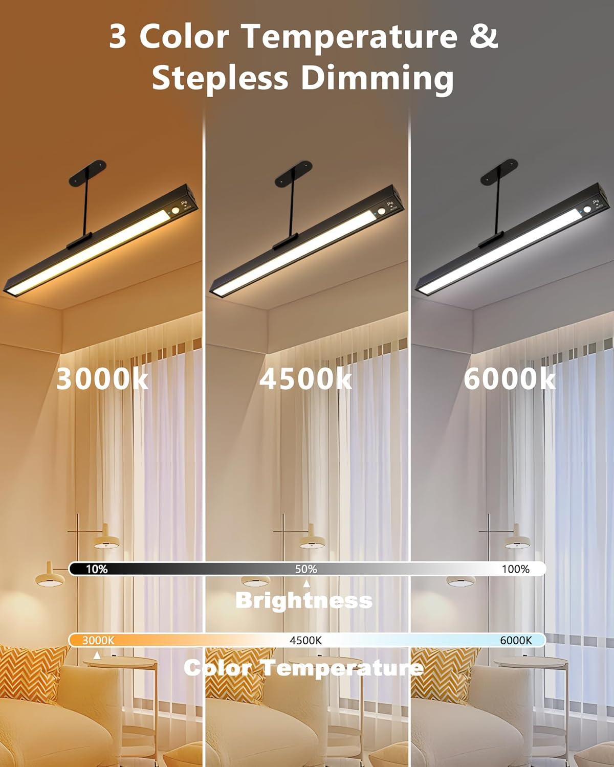 Rechargeable Motion Sensor Ceiling Light, Full Metal Pendant Lights, Battery Operated LED Closet