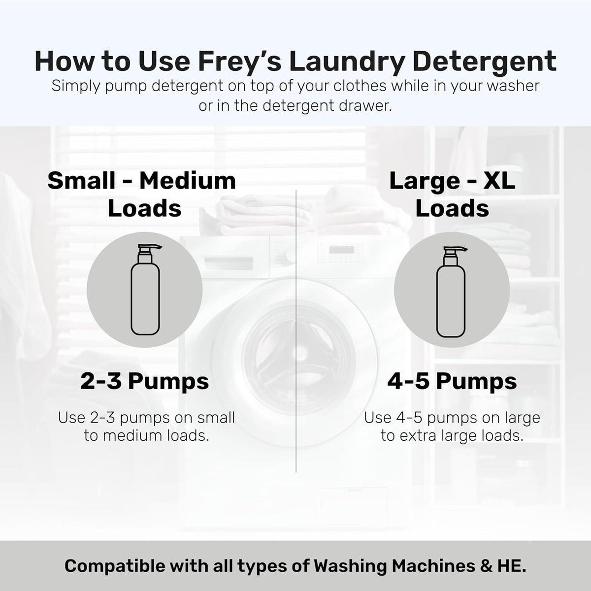 FREY Concentrated Liquid Laundry Detergent | Formulated for Sensitive Skin & HE Washers | Removes
