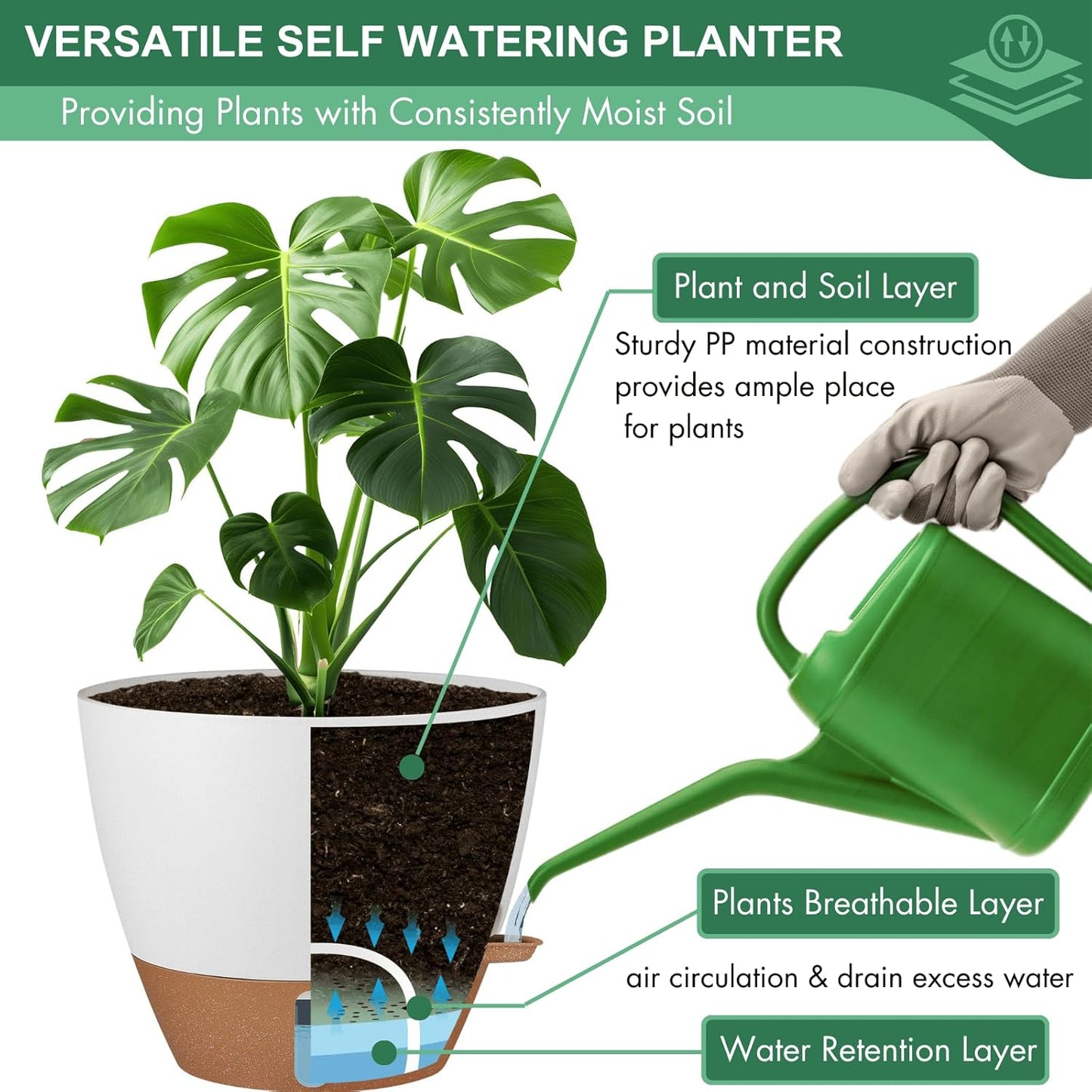 montresor 12/10/8 Inch Self Watering Pots for Indoor Plants Plastic Large Pot for Outdoor Plants