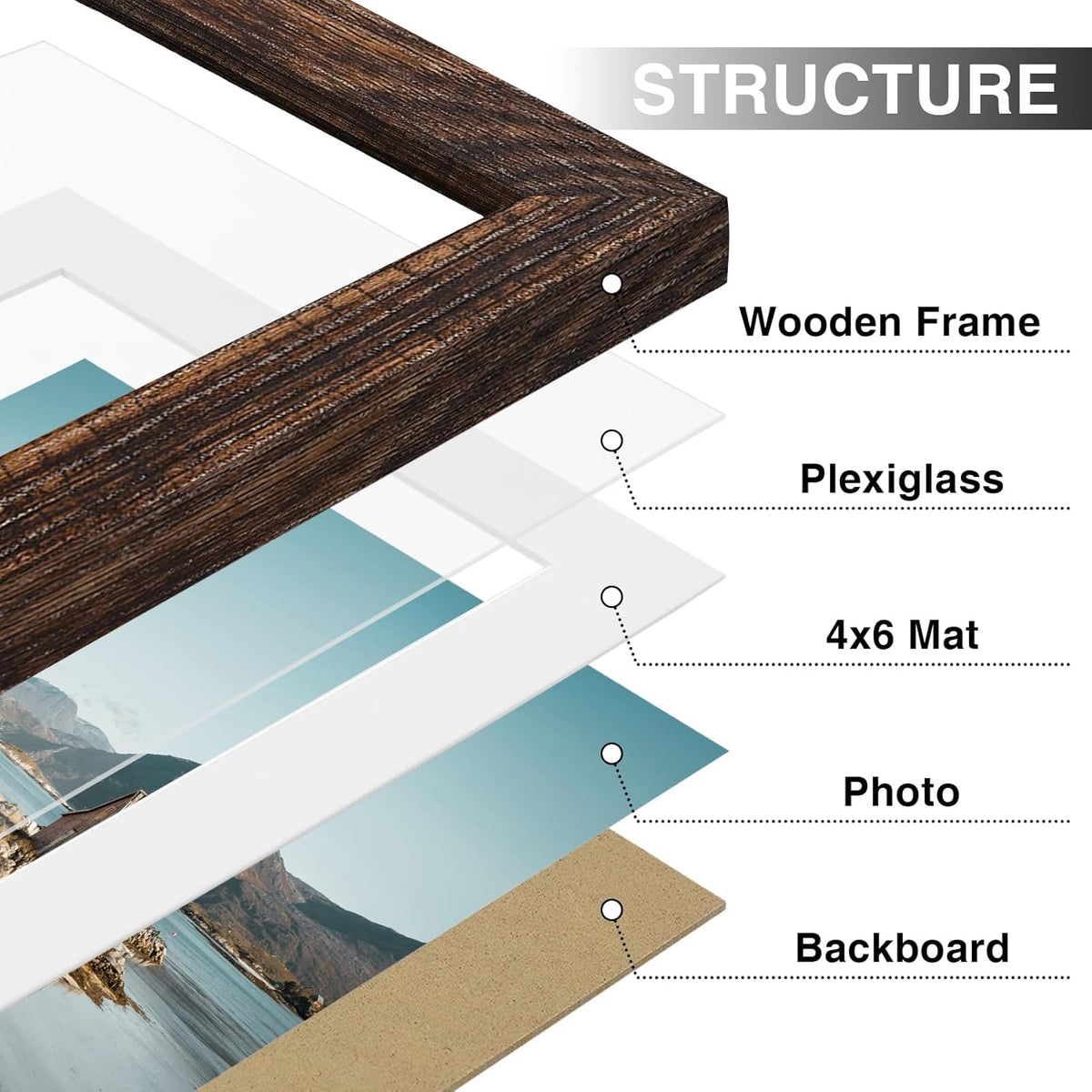 Vittanly 5x7 Picture Frames Set of 9, Shatter Resistant Plexiglass, Display 4x6 Pictures with Mat