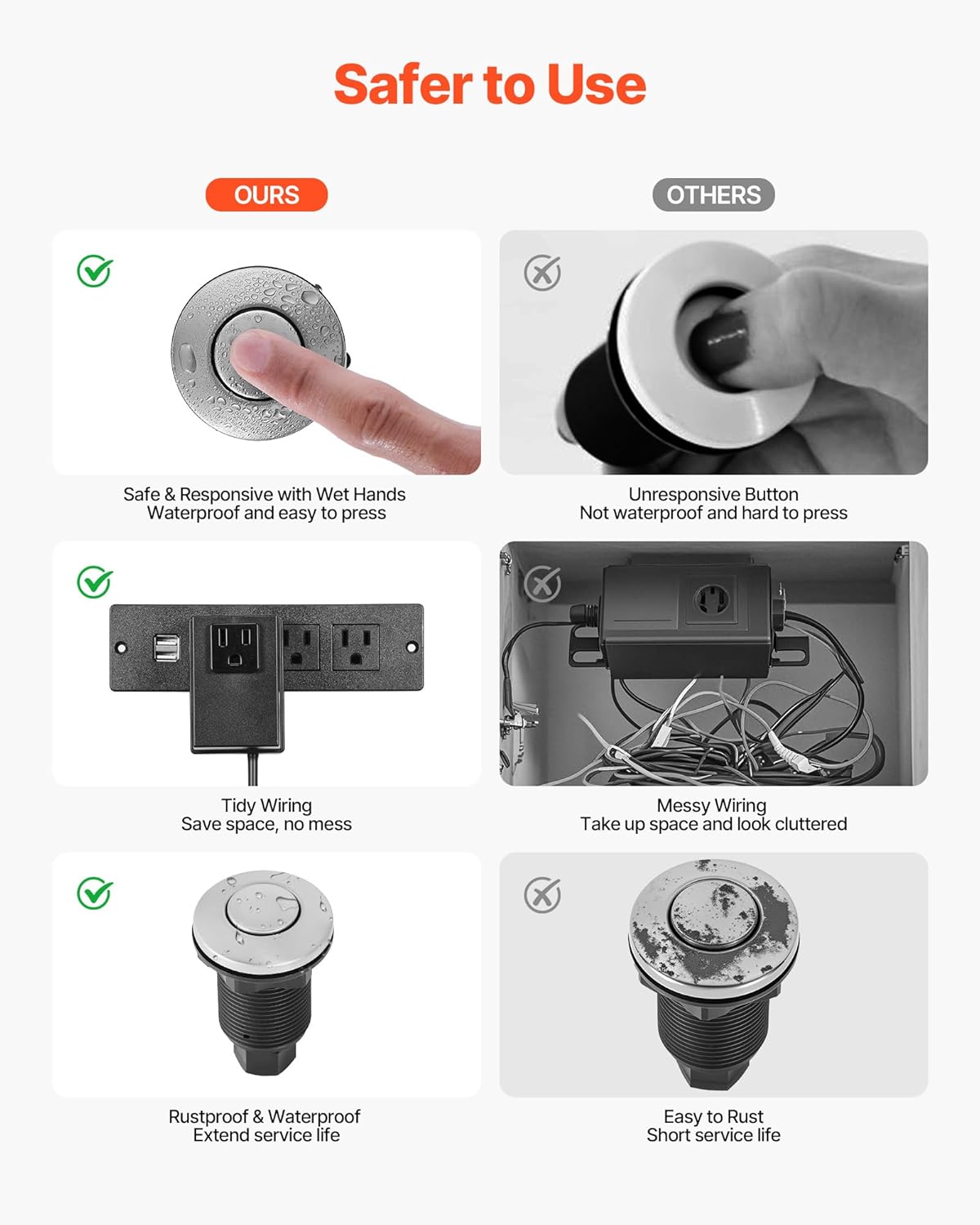 VEVOR Garbage Disposal Air Switch Kit, 2.5" Sink Top Air Switch for Food Waste Disposal, Brushed