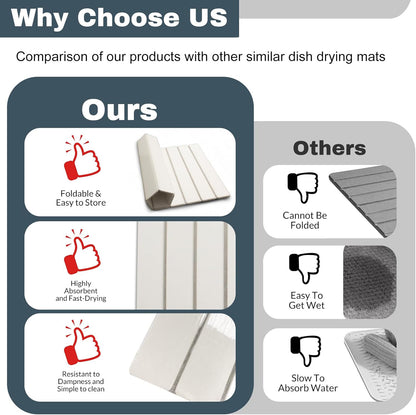 Large Stone Dish Drying Mats for Kitchen Counter, Quick Dry Absorbent Collapsible Dish Drying