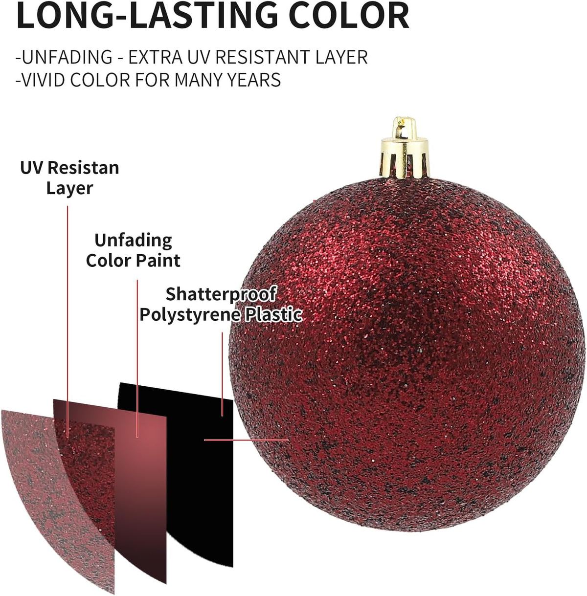 LANGXUN 36pcs Wine Red Christmas Tree Decorations Balls, Bolas De Navidad, 2025 Christmas Decor