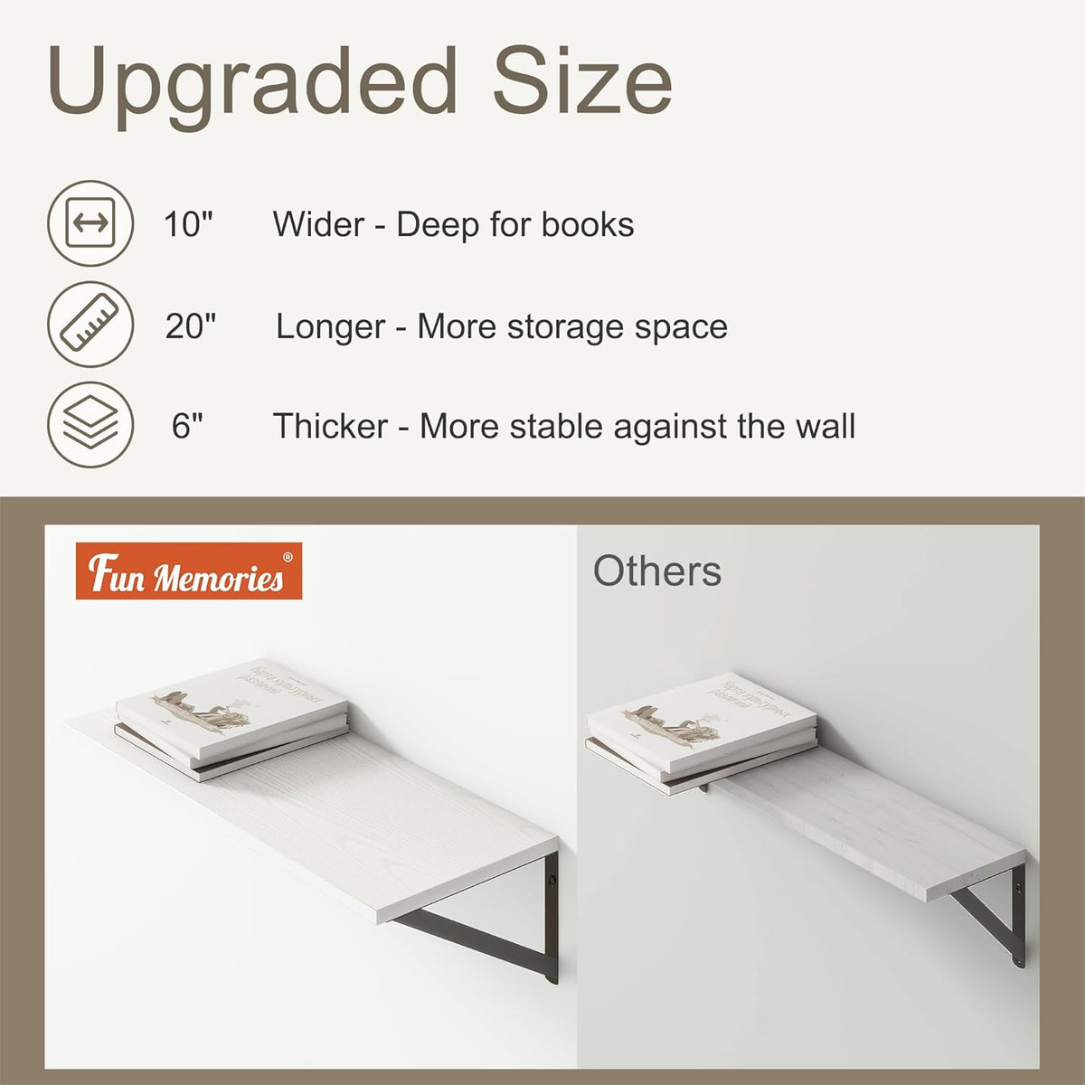 Fun Memories 20 Inch Floating Shelves for Wall, White Bathroom Shelves Set of 2, 10 Inch Deep Wall