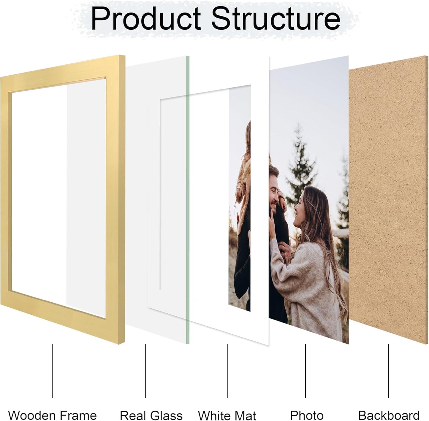 10x14 Picture Frame Set of 4, 10 x 14 Wood Photo Frames with Mat for 8x12 or 30x40cm Diamond