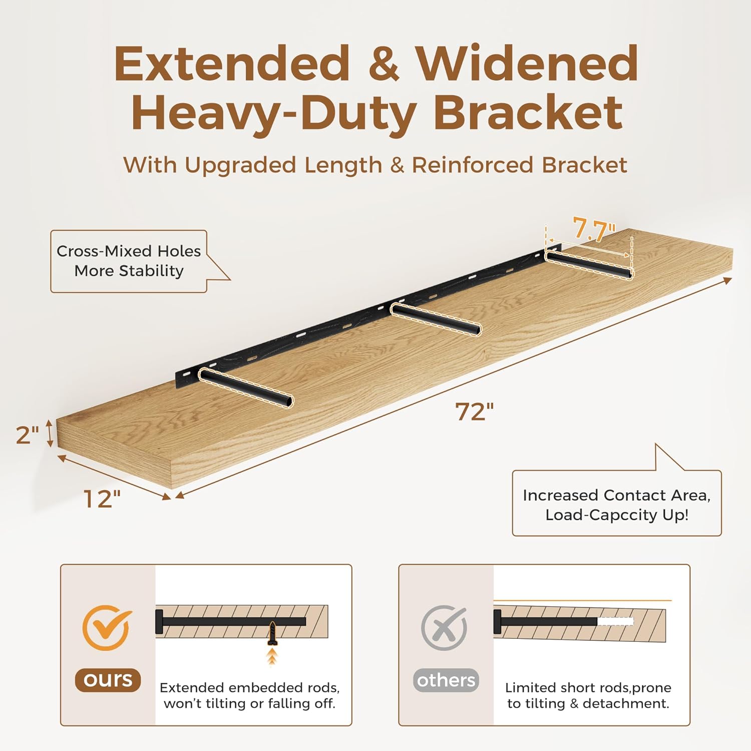 Fun Memories 72 Inch Floating Shelf, 12 Inch Deep Wall Shelf for Fireplace Mantel, Deep Storage