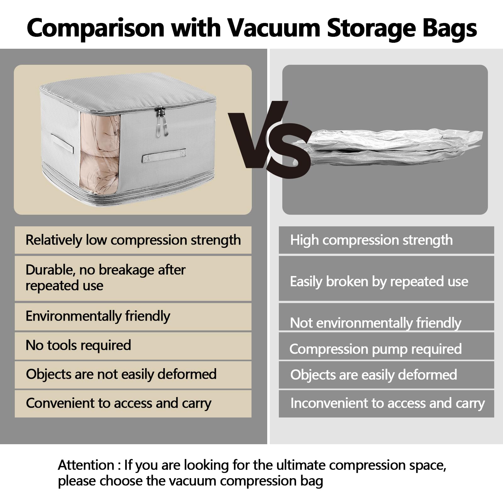 2 Pack Space Saving Comforter Storage Bag with Handle, 3-Layer Compression Blanket Storage Bags