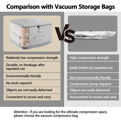 2 Pack Space Saving Comforter Storage Bag with Handle, 3-Layer Compression Blanket Storage Bags