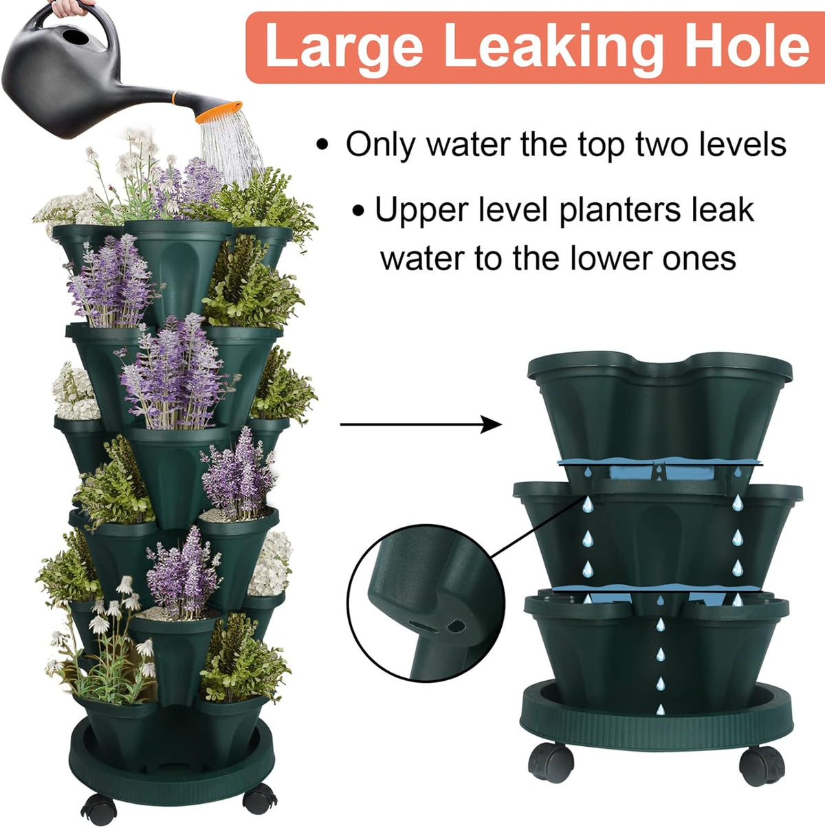 DUNCHATY Stackable Planter, Vertical Garden Planter with Wheels and Tools, Self Watering Strawberry