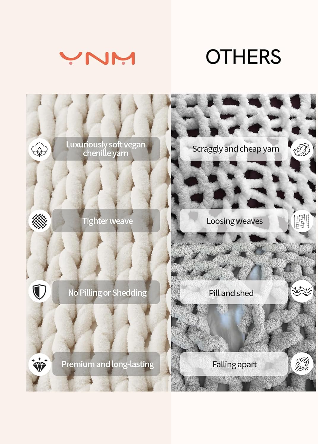 YnM Chunky Throw Blanket, Medium-Weight, Hand Knitted with Chenille Yarn, Skin Friendly, Ventilated