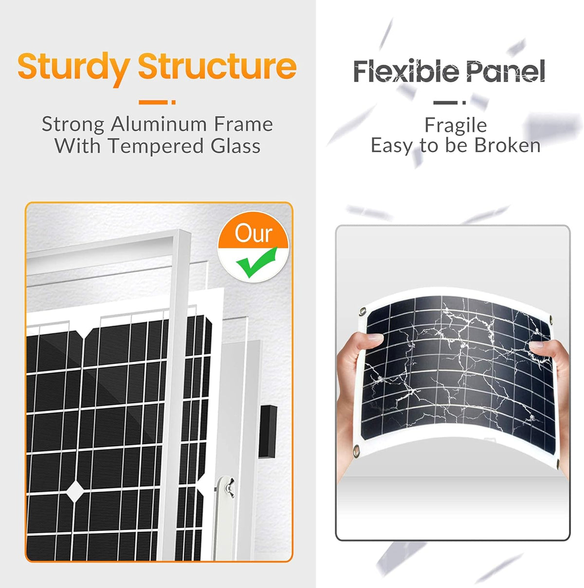 SOLPERK Solar Panel Kit 30W 12V, Solar Battery Trickle Charger Maintainer + Upgrade Waterproof