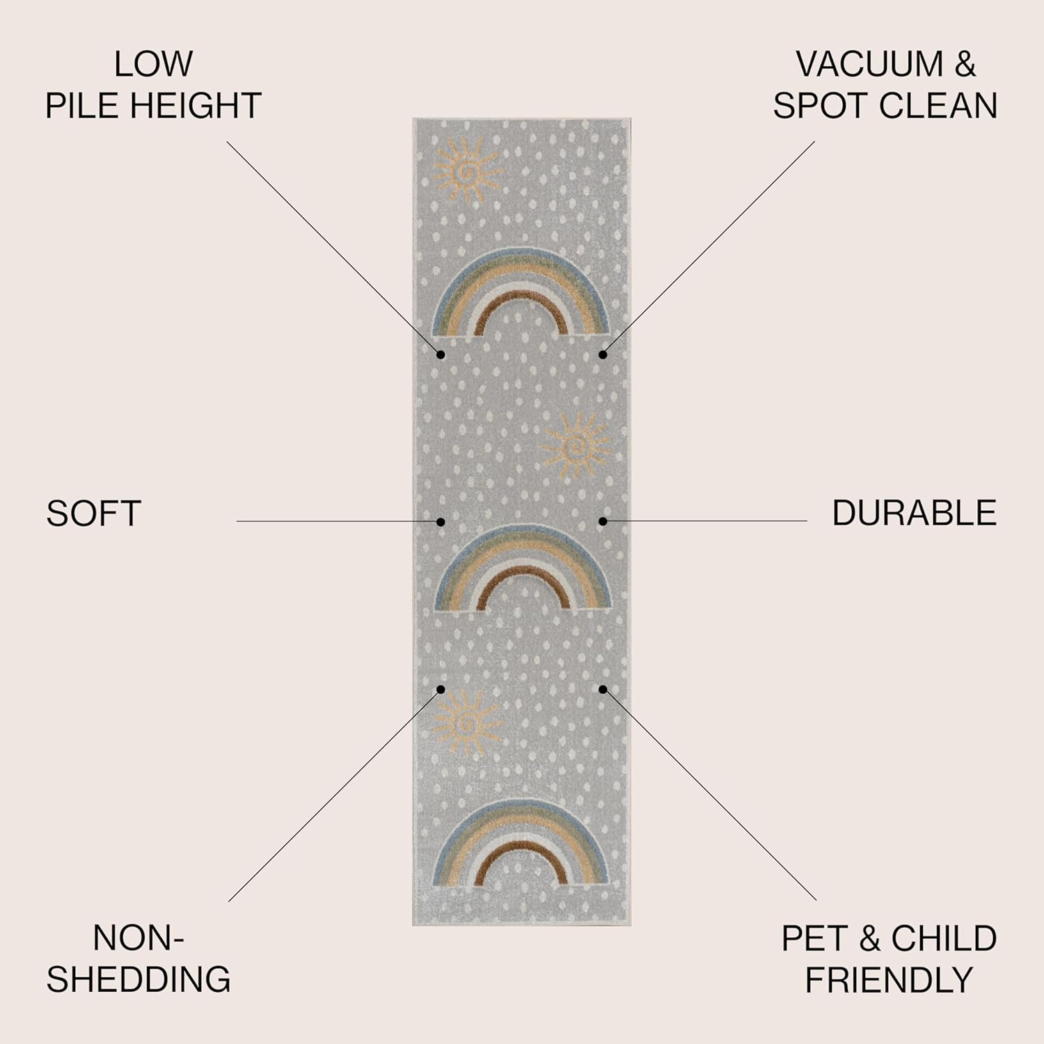 JONATHAN Y Machine-Washable Gray/Ivory/Yellow Runner Rug, 2x8, Minha Rainbow Dots, Kids & Novelty