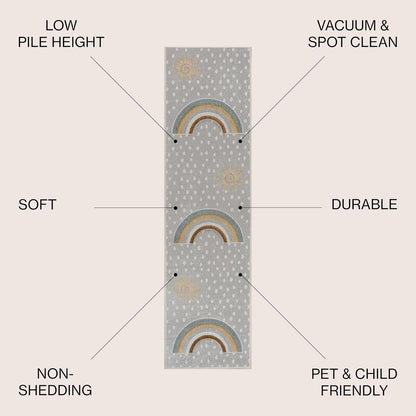 JONATHAN Y Machine-Washable Gray/Ivory/Yellow Runner Rug, 2x8, Minha Rainbow Dots, Kids & Novelty