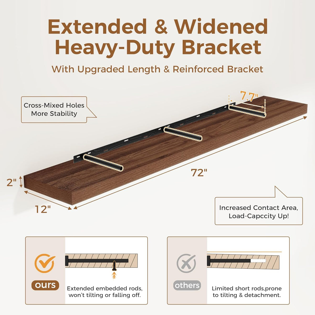 Fun Memories 72 Inch Floating Shelf, 12 Inch Deep Wall Shelf for Fireplace Mantel, Deep Storage