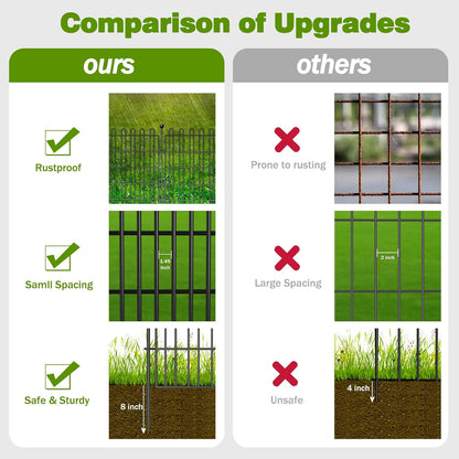 10 Panels No Dig Decorative Garden Fence with Gate for Yard, 24 in(H) X 20 ft(L) Animal Barrier