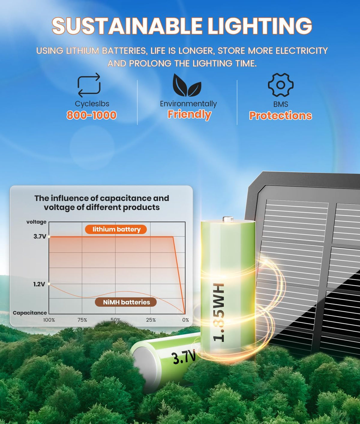 Solar Pathway Lights Outdoor,6 Pack Bright Solar Lights Outdoor,IP65 Waterproof Solar Garden Lights