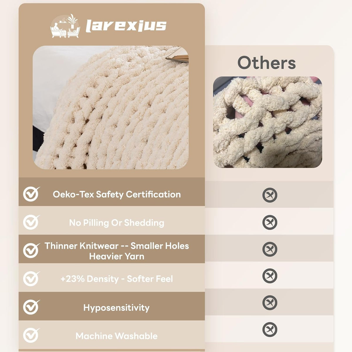 Chunky Knit Blanket - Luxury Soft Cozy 40 * 50 Throw Blanket,100% Woven Blanket Rope Knot Throw