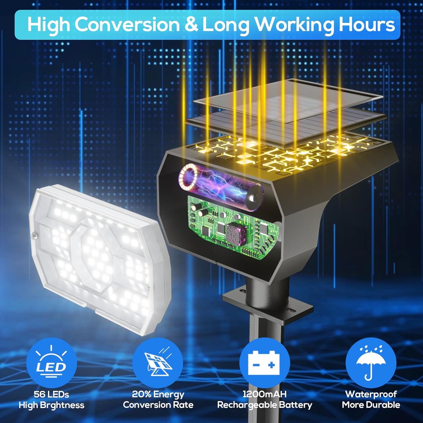 NYMPHY Solar Lights Outdoor Waterproof IP68, 56 LED 3 Lighting Modes Solar Powered Garden Yard Spot