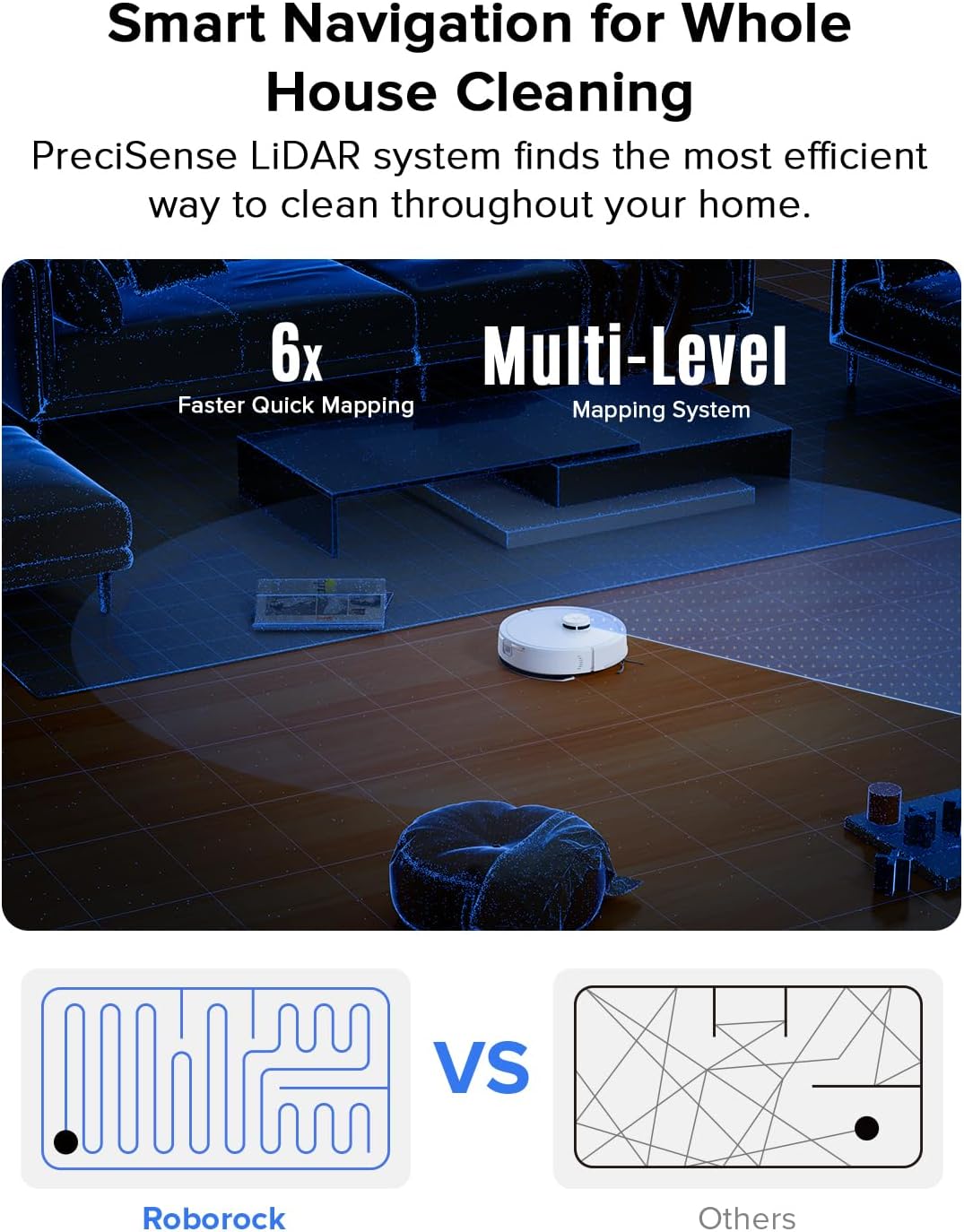roborock Q7 L5 Robot Vacuum and Mop Combo, 8,000Pa Suction, Upgraded from Q5 Pro, Dual Anti-Tangle
