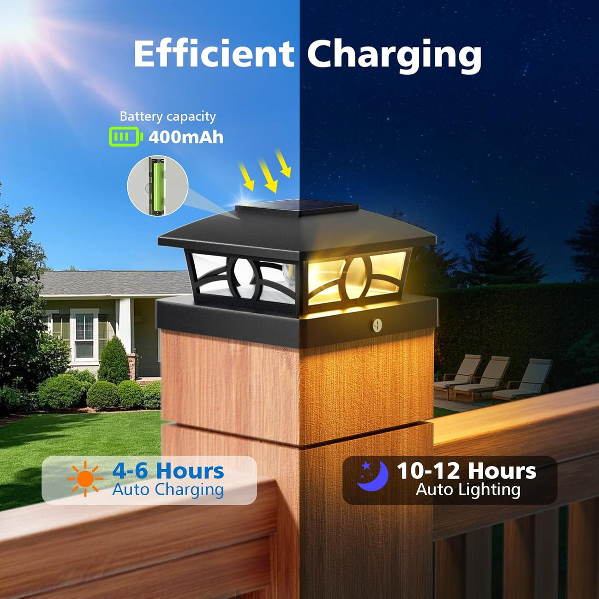 NIORSUN Solar Post Lights Outdoor, Fence Post Solar Lights Warm White Outdoor Waterproof Edison LED