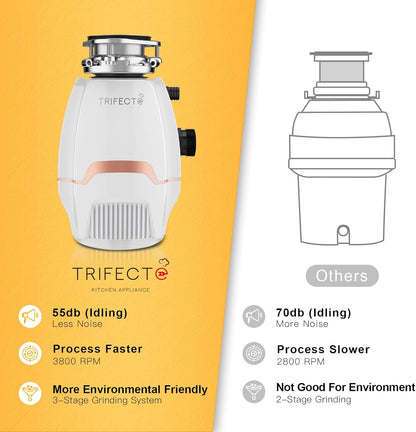 Trifecte Pro 3/4 HP Garbage Disposals with Sound Reduction,Food Waste Coutinuous Feed Garbage