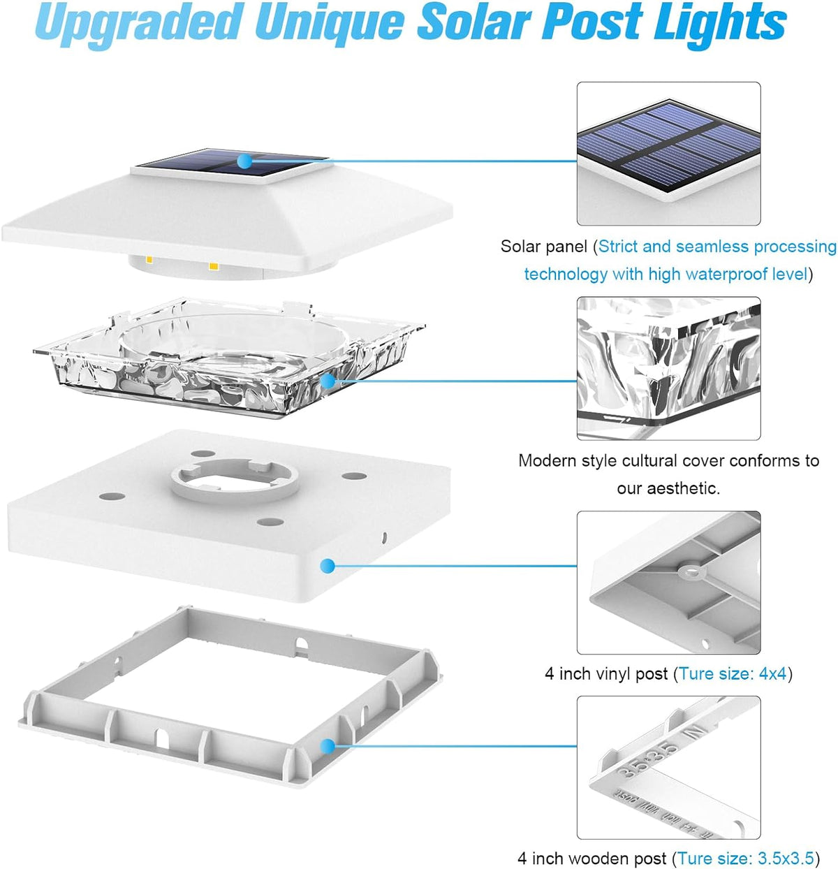 VOLISUN 4x4 Solar Post Cap Light 12pack,Solar Fence - Cap Lights Outdoor Waterproof for