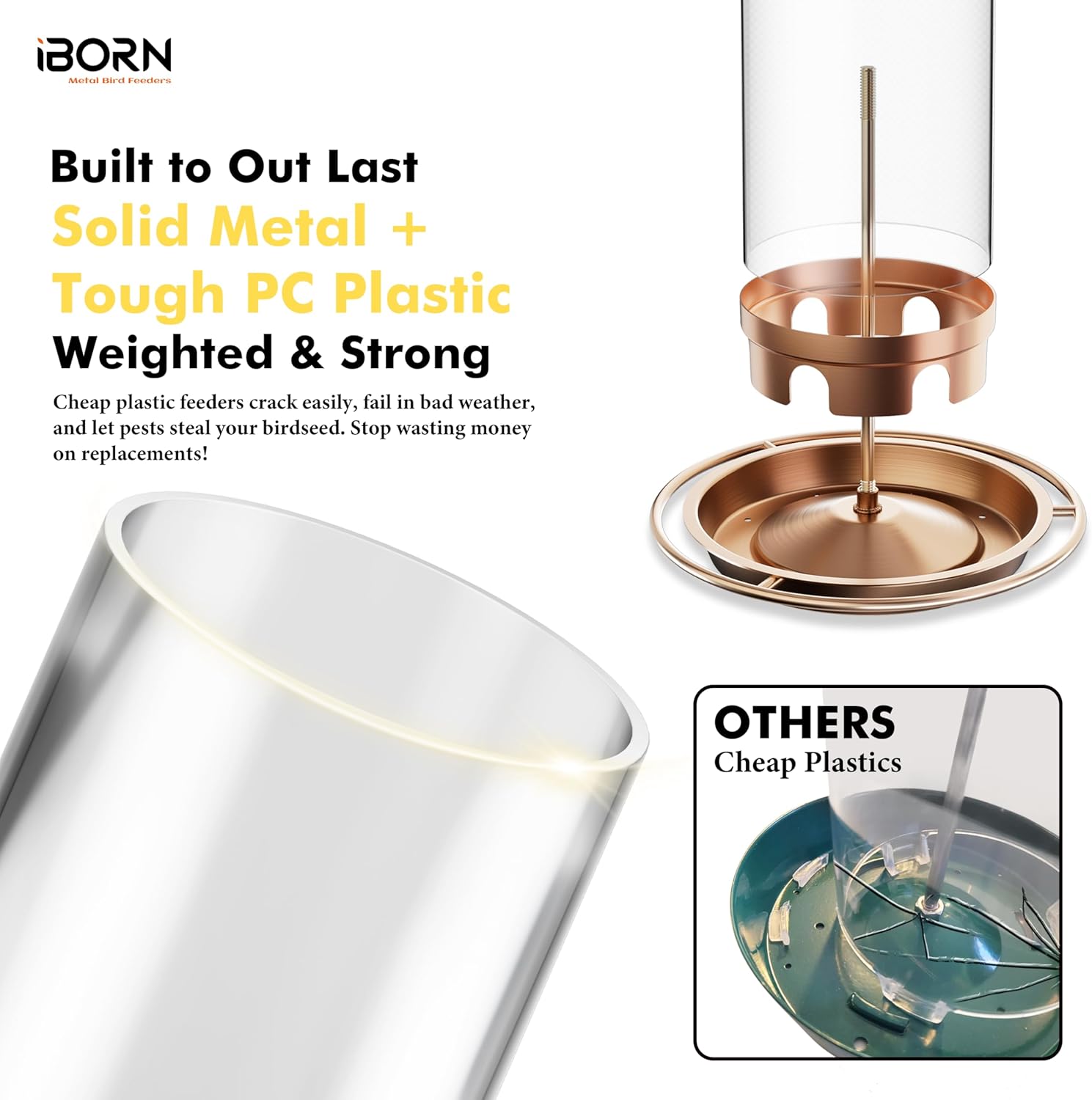 iBorn Bird Feeders for Outdoors Hanging,Metal Bird Feeders for Cardinal Chew Proof 18cm Large