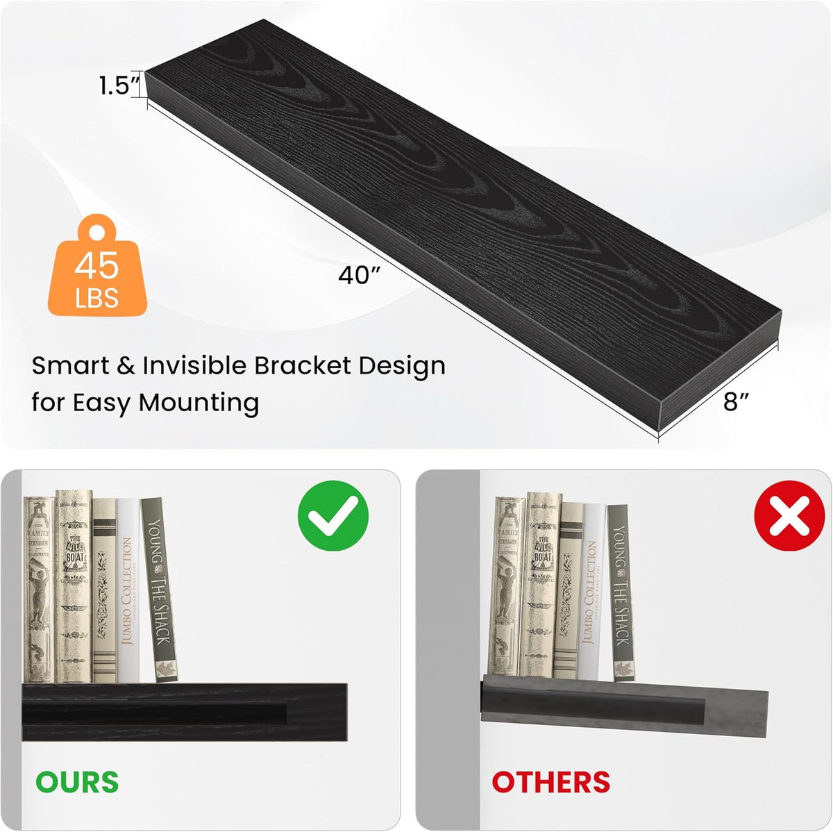 Floating Shelves for Wall, 40" W x 8" D x 1.5" H, Wooden Wall Mounted Display Shelves with