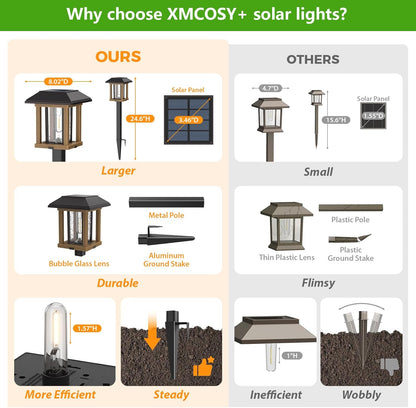 XMCOSY+ Solar Pathway Lights Outdoor, 25 LM LED Garden Lights with Seed Glass, 2-Tone/Colour