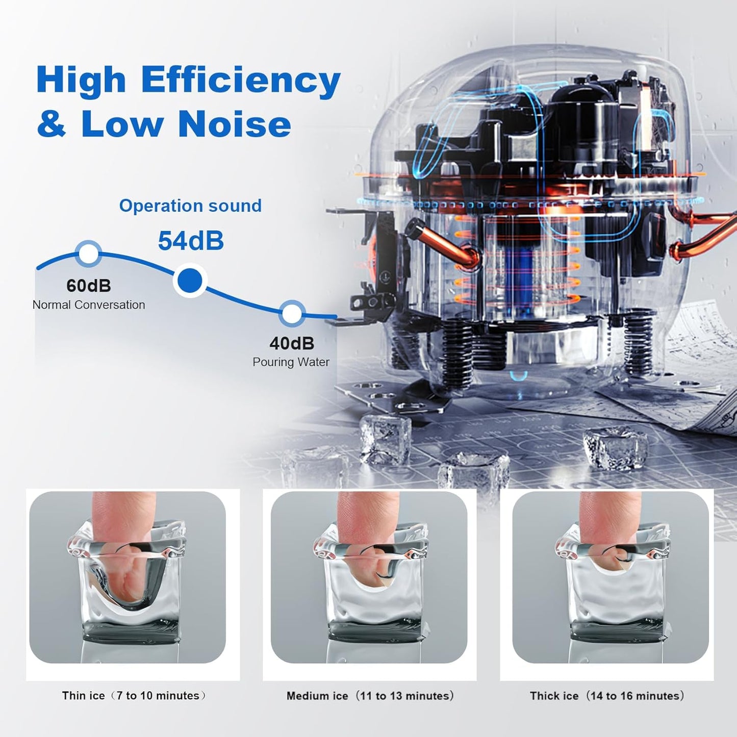 Ice Maker Commercial Ice Machine, 120lbs Per Day, Auto-Cleaning, Countertop Ice Maker with Basket