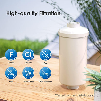 Waterdrop NSF/ANSI 372 Certified Fluoride Filters, Replacement for Berkey® PF-2® Fluoride Filters