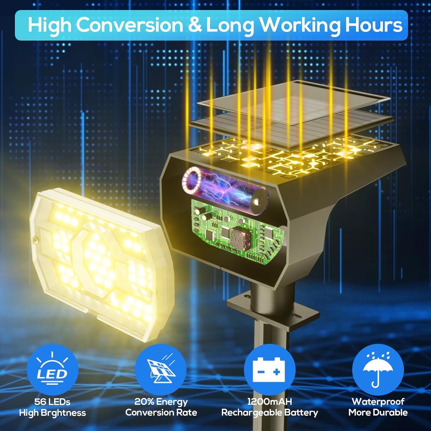 NYMPHY Solar Lights Outdoor Waterproof IP68, 56 LED 3 Lighting Modes Solar Powered Garden Yard Spot
