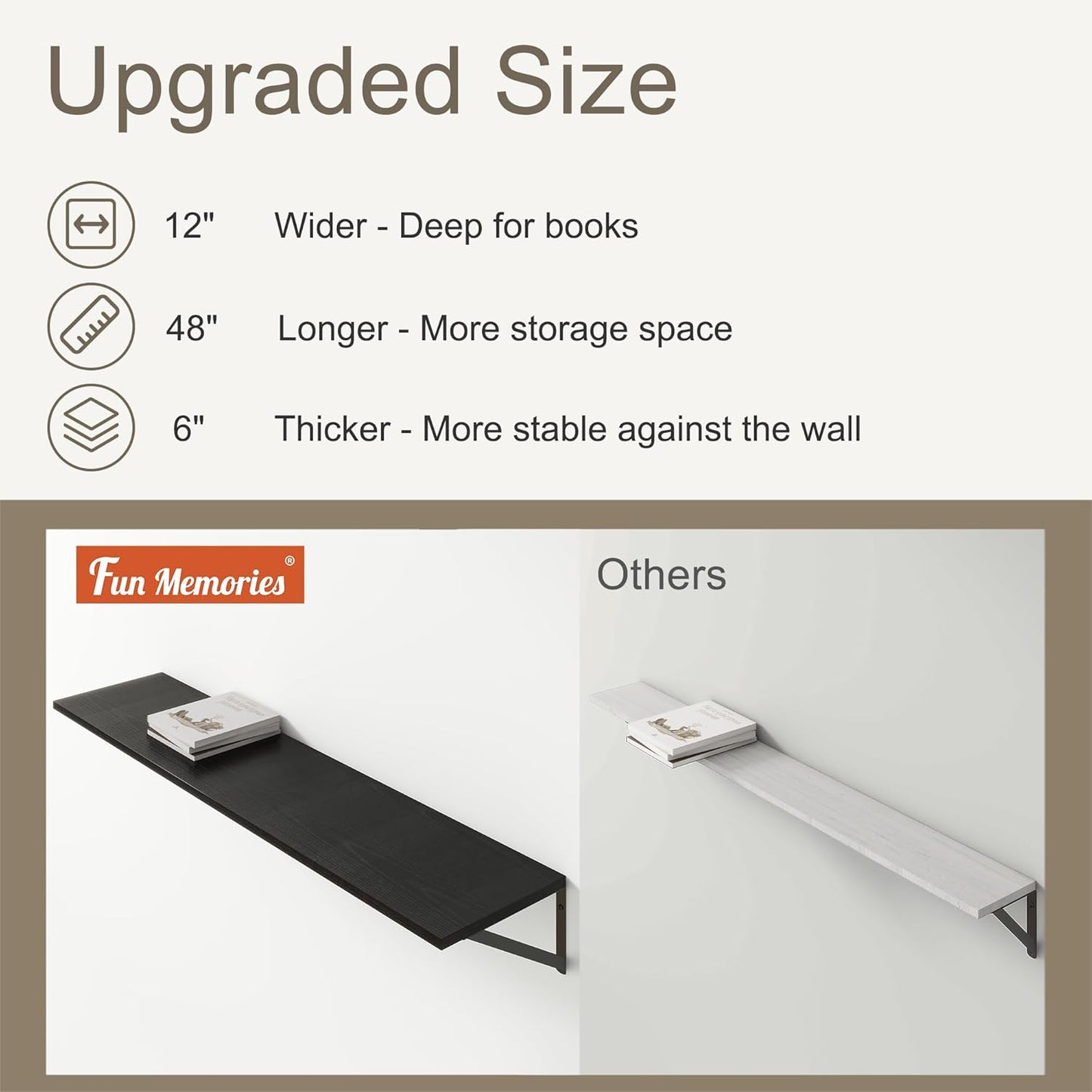 12 Inch Deep Floating Shelves, Black Floating Shelves 48W x 12D, Deep Wall Shelves Bracket Set of