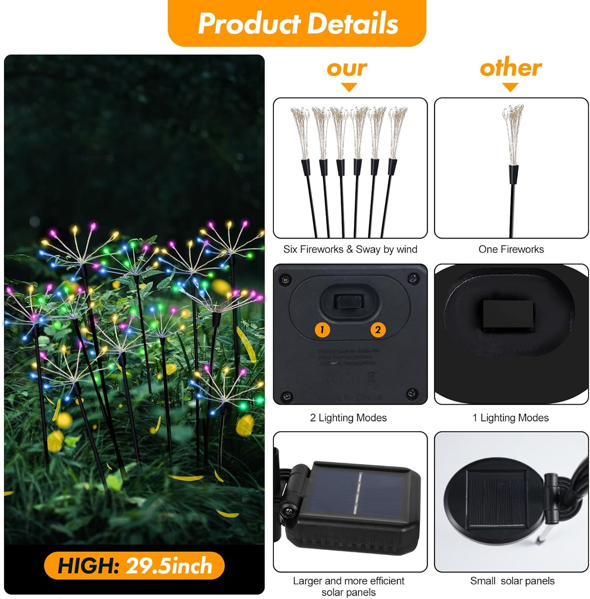 Kwaiffeo Solar Garden Lights Outdoor Waterproof Decorative Solar Lights for Outside 2 Pack with120
