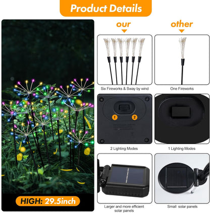 Kwaiffeo Solar Garden Lights Outdoor Waterproof Decorative Solar Lights for Outside 2 Pack with120
