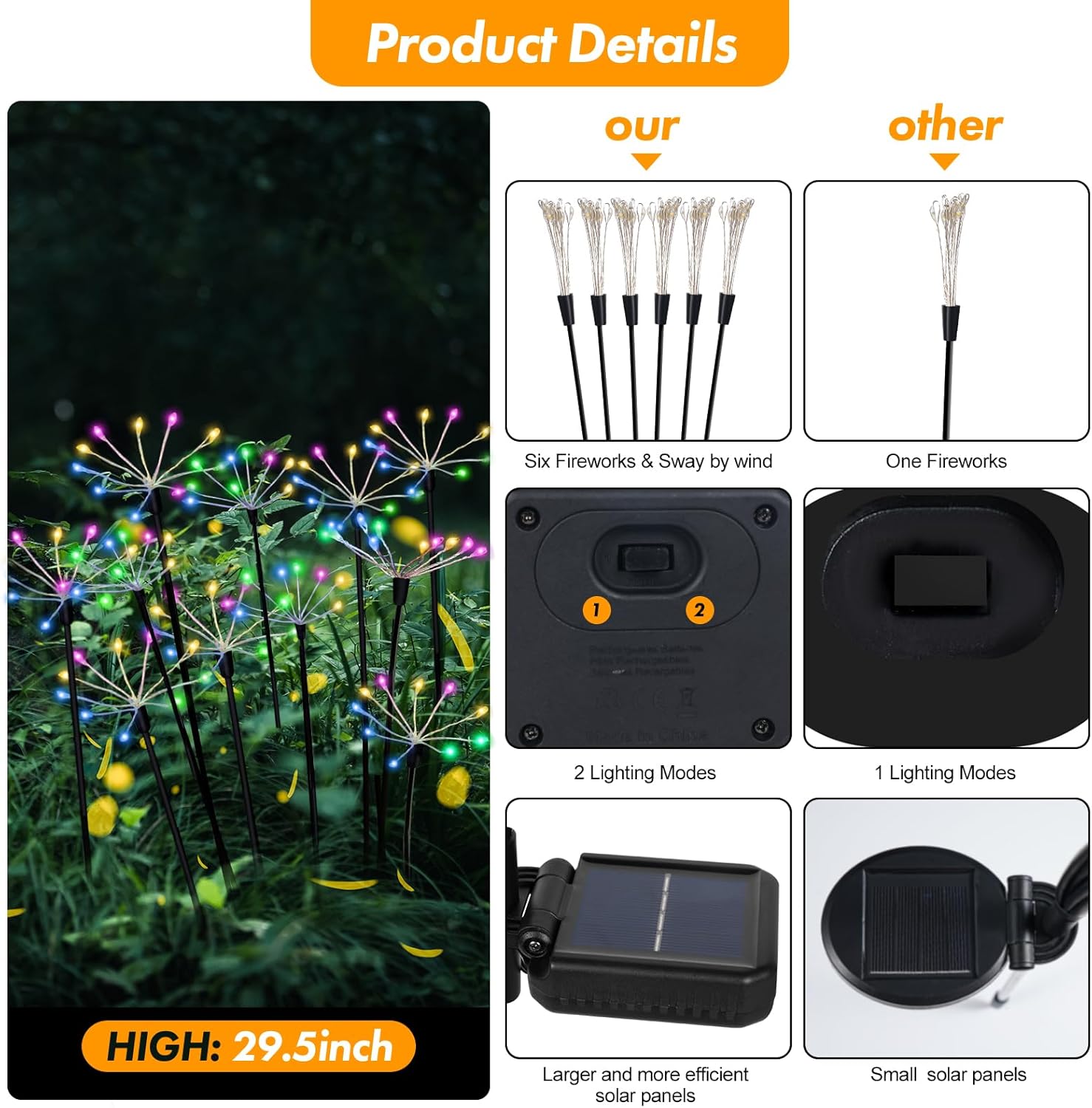 Kwaiffeo 4 Pack Solar-Powered Firework Fairy Lights, Solar Light Outdoor Waterproof Christmas &